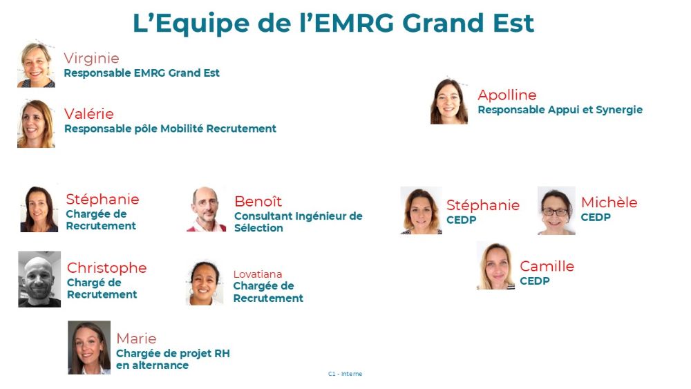 Trombi EMRG GRE