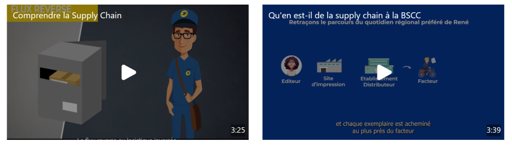 Supply Chain Vidéos 3min