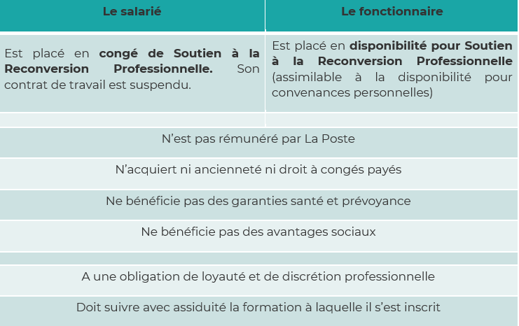 SRP Comment Tableau Recap