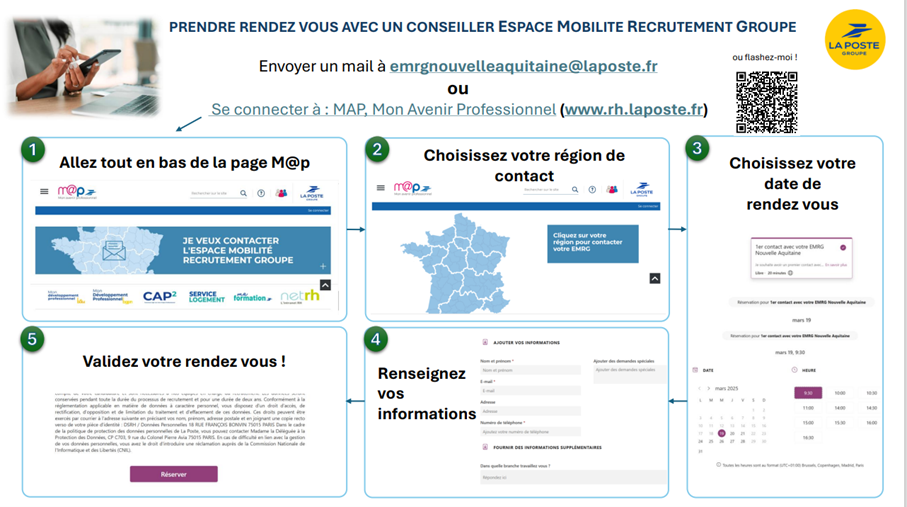 Mémo 1er rendez-vous avec l'EMRG Nouvelle Aquitaine