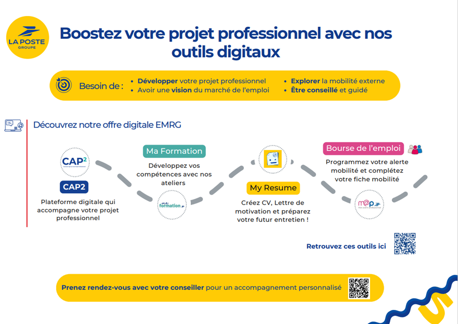 Offre Numérique