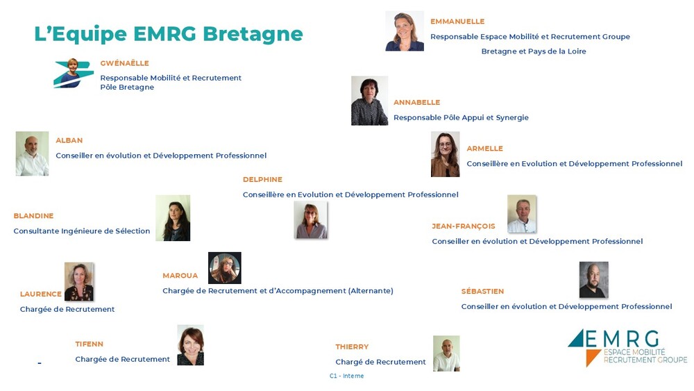 EMRG BZH