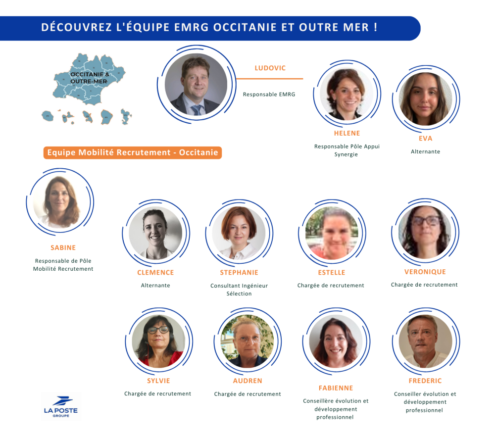 Organigramme Occitanie et Outre-Mer (page1)