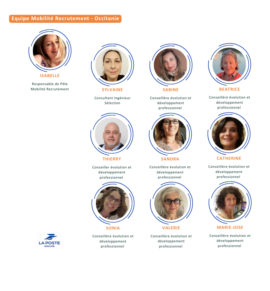Organigramme Occitanie et Outre-Mer (page2)