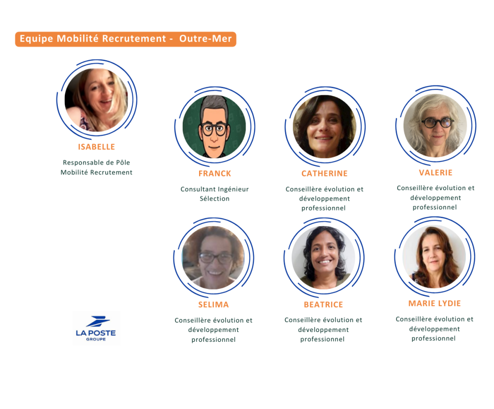 Organigramme Occitanie et Outre-Mer (page3)