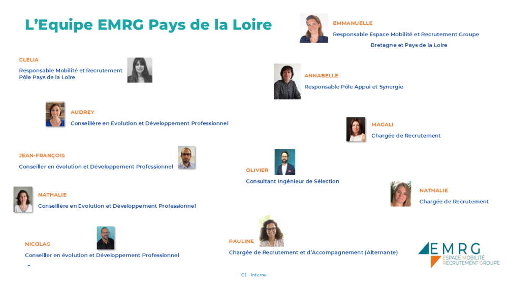 Organigramme PDL 2025