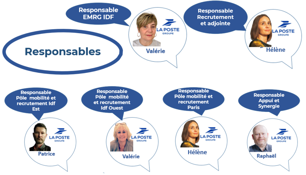 RESPONSABLES EMRG IDF