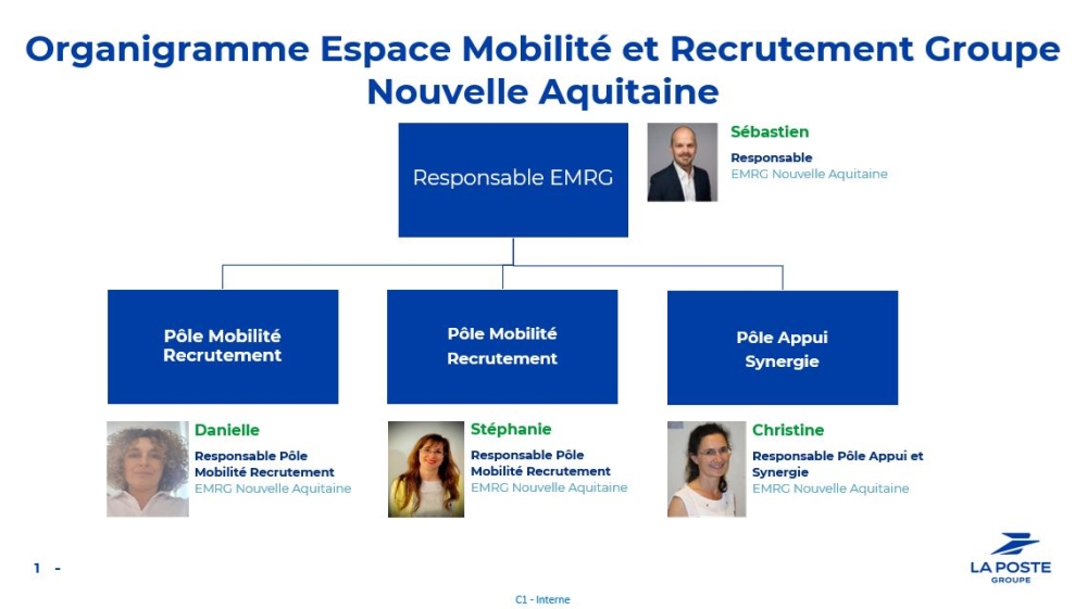 Slide 1