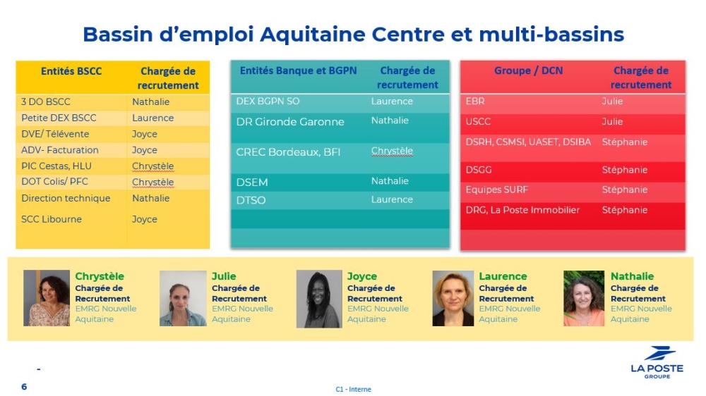 slide 6