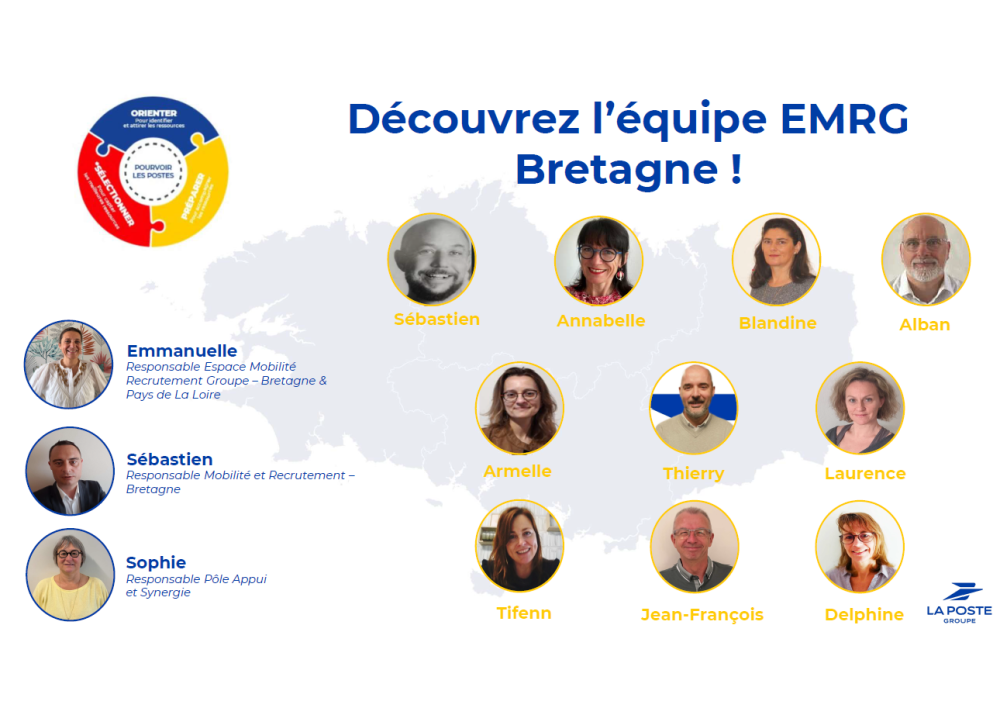 Organigramme de l'EMRG Bretagne