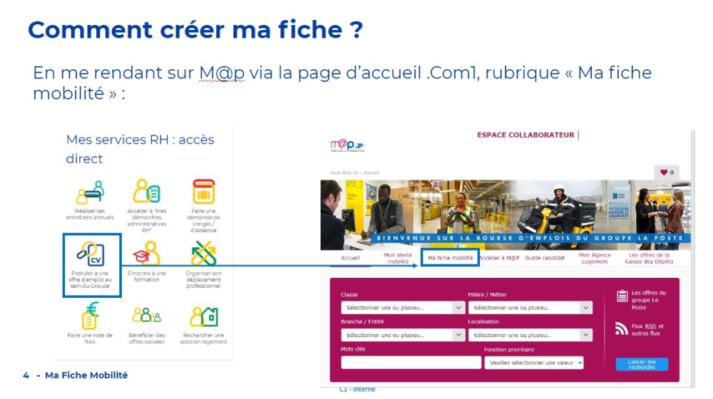Comment créer sa fiche ?